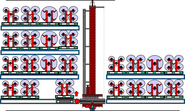 https://www.capp-engineering.com/wp-content/uploads/Logistic-3-600x361.jpg