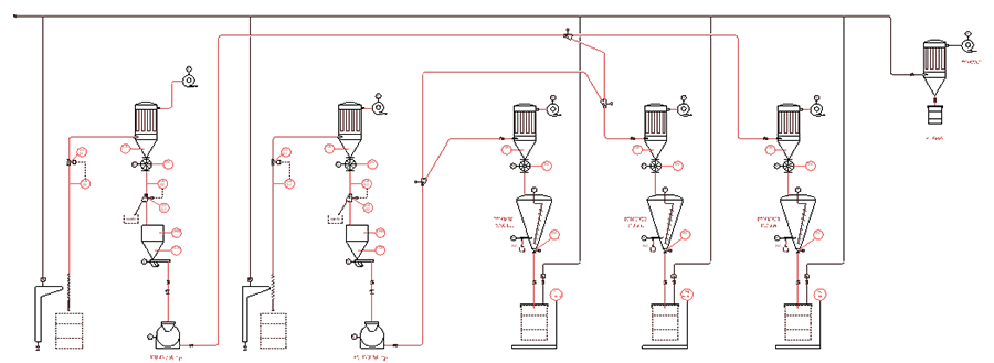 https://www.capp-engineering.com/wp-content/uploads/Oil-Gas-3-900x329.png