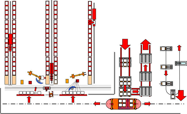 https://www.capp-engineering.com/wp-content/uploads/Stripping-imm-03-650x397.jpg